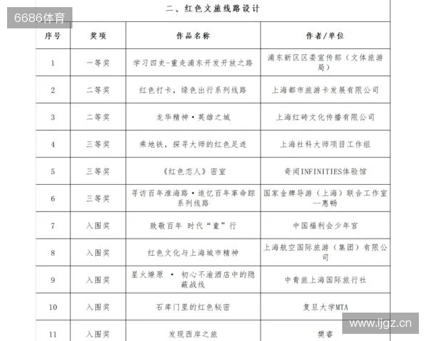 全运男足U20铜牌赛-上海vs山东首发：蒯纪闻、刘诚宇、依木兰登场