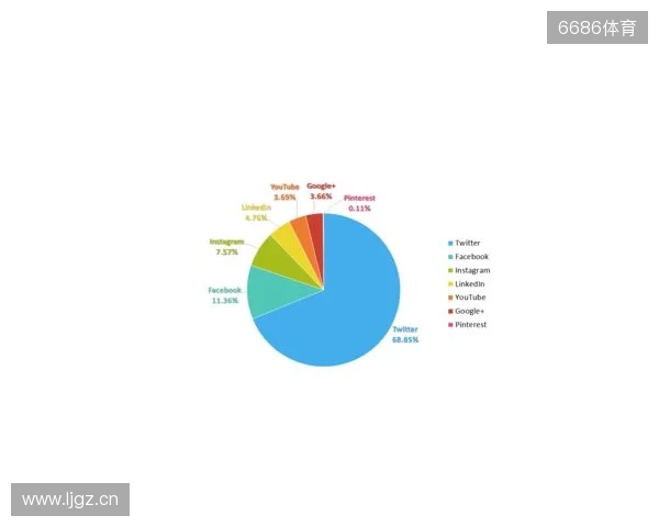 远藤航:虽然赢球是件好事,但并不意味着我对一切都满意 远藤航:虽然赢球是件好事,但并不意味着我对一切都满意