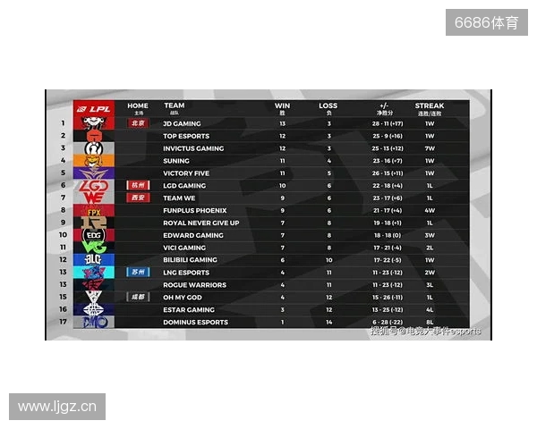 网红参加女足英联杯抽签发表反热刺言论,英女超联盟被迫道歉